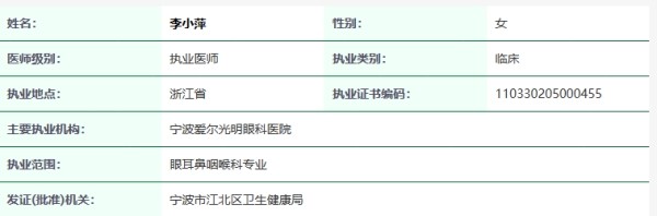 宁波爱尔光明眼科医院李小萍医生怎么样？www.jingansicbd.com