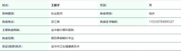 金华爱尔眼科医院王震宇医生简介www.jingansicbd.com