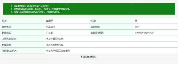 佛山华夏眼科医院赵刚平.jpg.www.jingansicbd.com