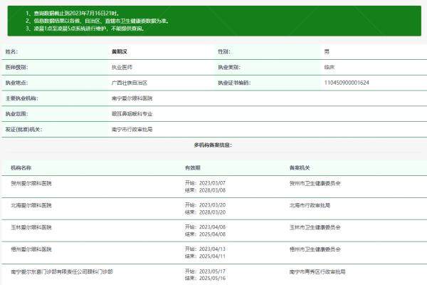 南宁爱尔眼科医院黄明汉医生www.jingansicbd.com