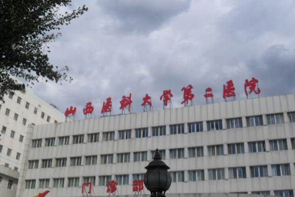 山西医科大学第二医院眼科收费标准含近视手术/青光眼/白内障手术费用.jpg