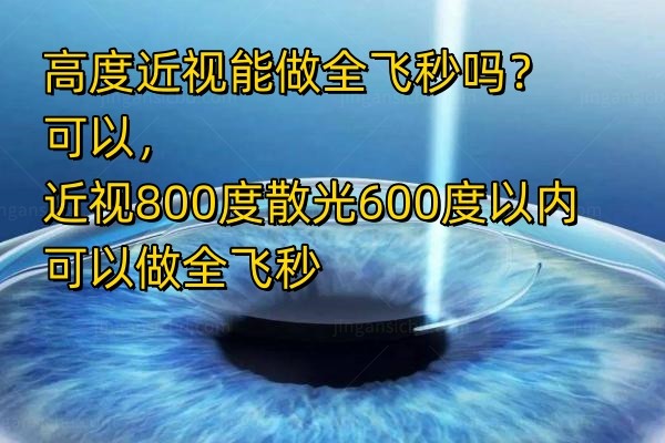 高度近视能做全飞秒吗？可以，近视800度散光600度以内可以做全飞秒.jpg