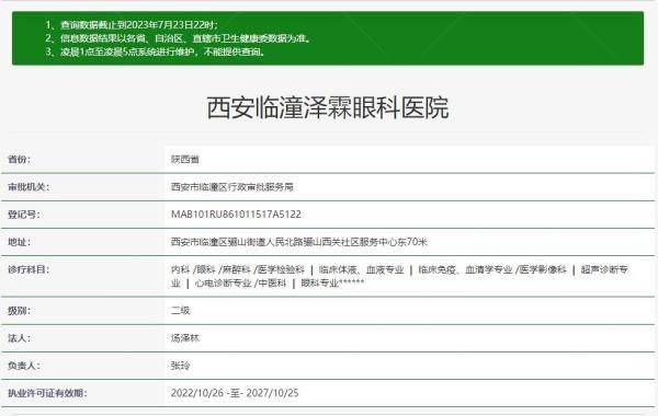 西安临潼泽霖眼科医院.jpg.www.jingansicbd.com