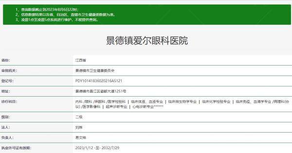 景德镇爱尔眼科医院www.jingansicbd.com.jpg