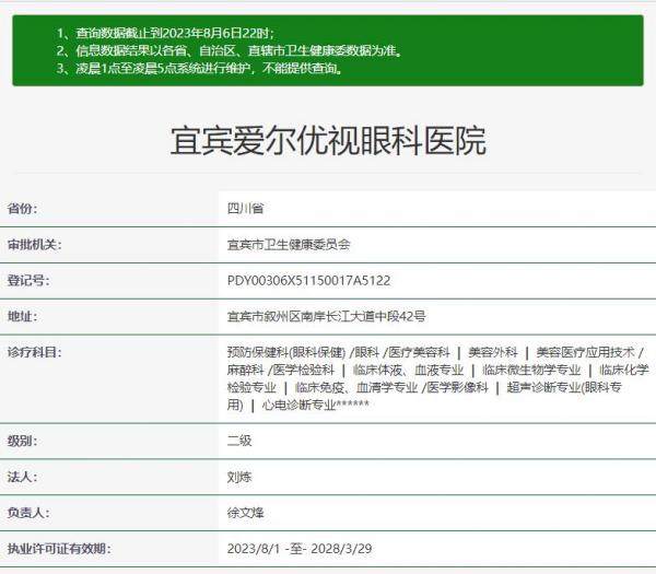 宜宾爱尔优视眼科医院资质.jpg.www.jingansicbd.com