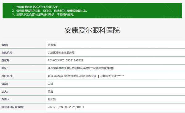 安康爱尔眼科医院资质.jpg.www.jingansicbd.com
