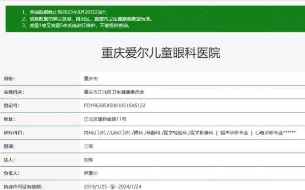 重庆爱尔儿童眼科医院www.jingansicbd.com.jpg
