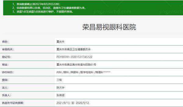 荣昌易视眼科医院资质www.jingansicbd.com.jpg