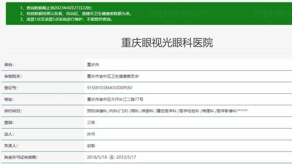 重庆眼视光眼科医院 www.jingansicbd.com.jpg
