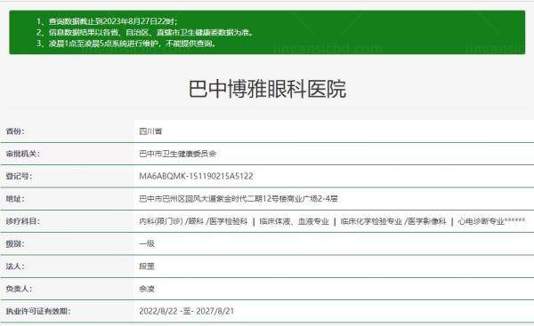 巴中 博雅眼科医院资质.jpg