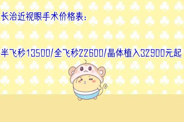 长治近视眼手术价格表：半飞秒13500/全飞秒22600/晶体植入32900元起.jpg