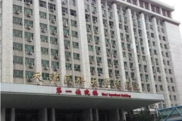 天津医科大学总医院眼科医生哪个好？来看天津医科大学总医院眼科医生介绍.jpg