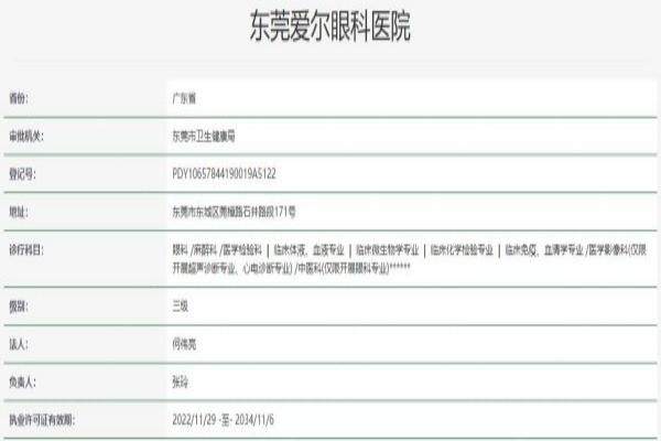 东莞爱尔眼科医院简介0.jpg