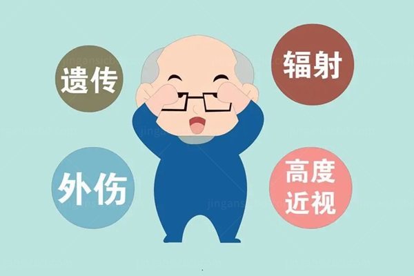 国内白内障医生排行榜前十名jingansicbd.com