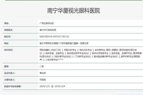 南宁华厦眼科医院www.jingansicbd.com