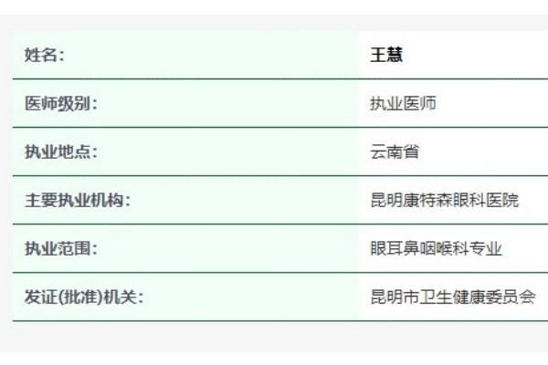昆明康特森眼科医院王慧医生jingansicbd.com
