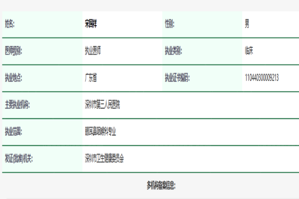 www.jingansicbd.com宋国祥医生