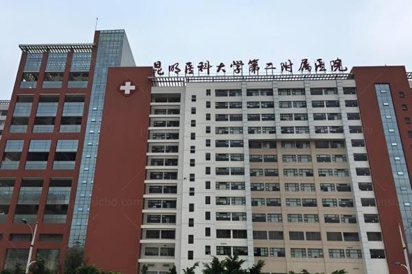 昆明医科大学第二附属医院眼科