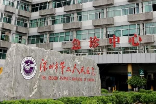 深圳市第二人民医院眼科