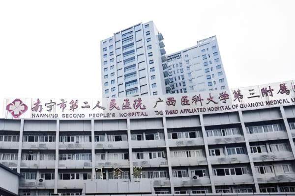 南宁市第二人民医院眼科医生名单:黄炳护/肖玉婷/杨健等医生技术都是杠杠的！www.jingansicbd.com.jpg