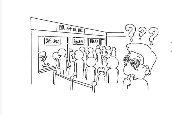 海口博创医院做眼科手术多少钱?含近视手术/白内障/青光眼费用www.jingansicbd.com.jpg