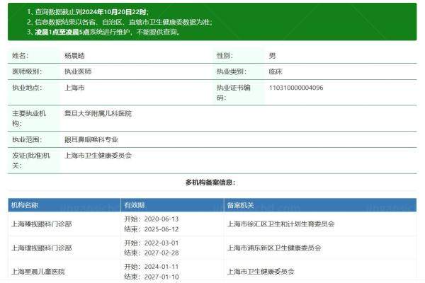 上海星晨儿 童医院眼科杨晨皓医生www.jingansicbd.com