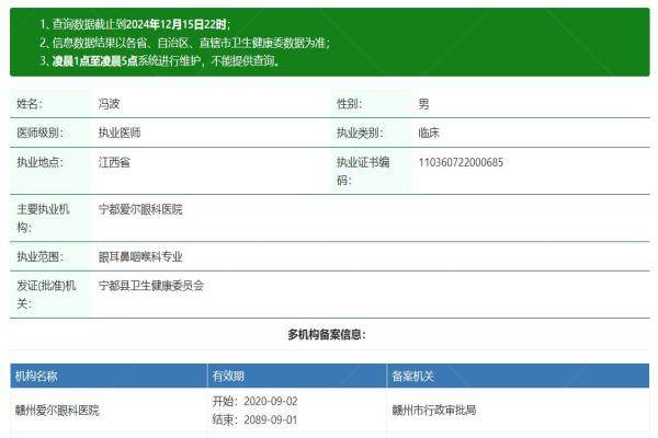 赣州爱尔眼科医院冯波医生www.jingansicbd.com