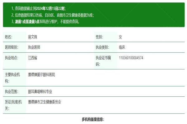 景德镇爱尔眼科医院易文殊医生www.jingansicbd.com