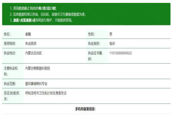 内蒙古朝聚眼科医院崔巍大夫www.jingansicbd.com