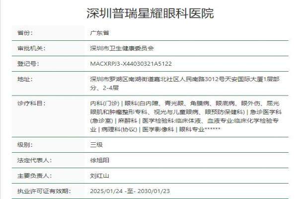 深圳普瑞星耀眼科医院怎么样?是正规三级罗湖分院,有刘泉等医生坐镇www.jingansicbd.com.jpg