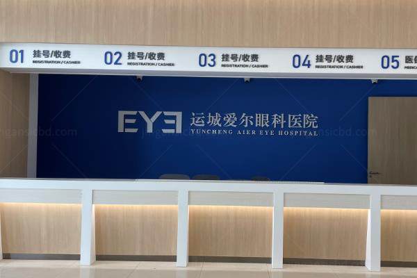 运城爱尔眼科医院全飞秒手术过程,宁英慧院长摘镜真实分享及术后注意事项www.jingansicbd.com.jpg
