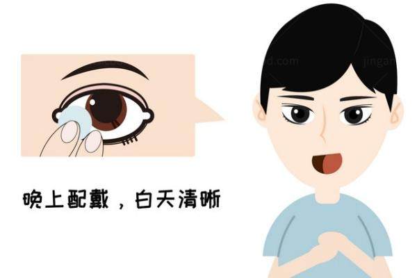 华厦眼科医院角膜塑形镜多少钱www.jingansicbd.com