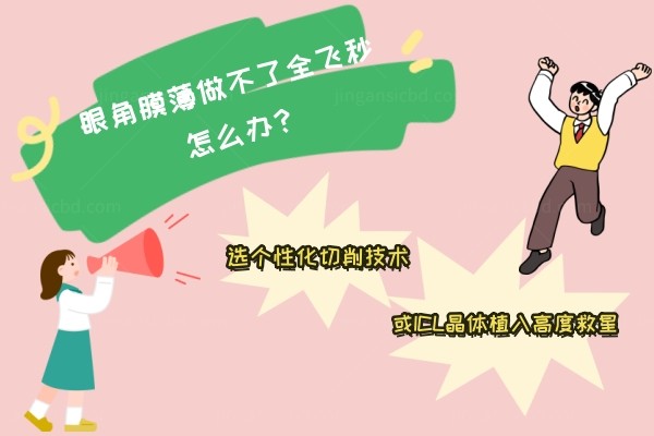 眼角膜薄做不了全飞秒怎么办www.jingansicbd.com.jpg