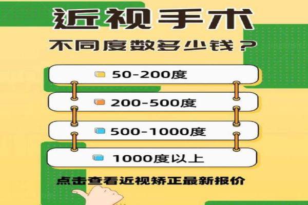 赣州近视眼手术需多少钱?激光手术9200+|icl30500+,附哪个医院好www.jingansicbd.com