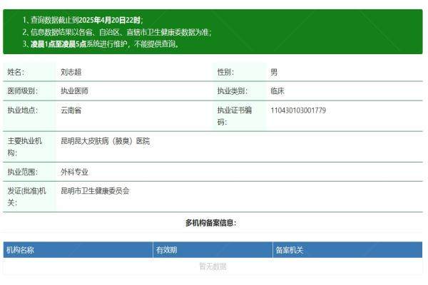 昆大疤痕医院刘志超yimei.360tulou.com