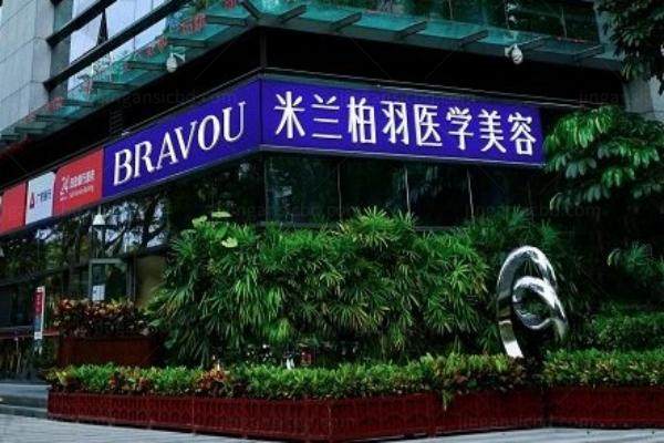 深圳米兰柏羽医疗美容医院医生怎么样