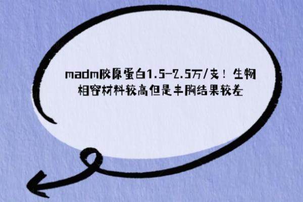 madm胶原蛋白1.5-2.5万/支！生物相容材料较高但是丰胸结果较差