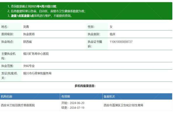 西安米兰柏羽刘青怎么样