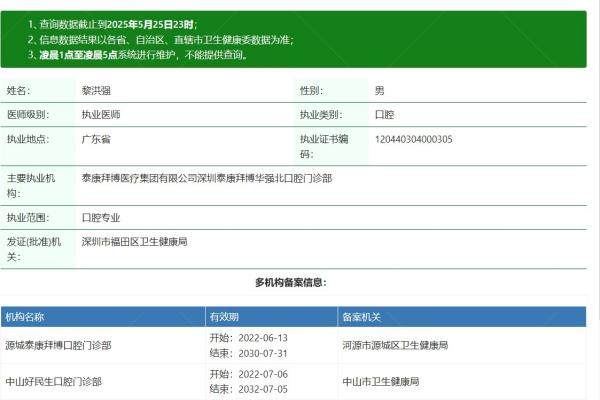 中山好民生口腔医院黎洪强医生怎么样