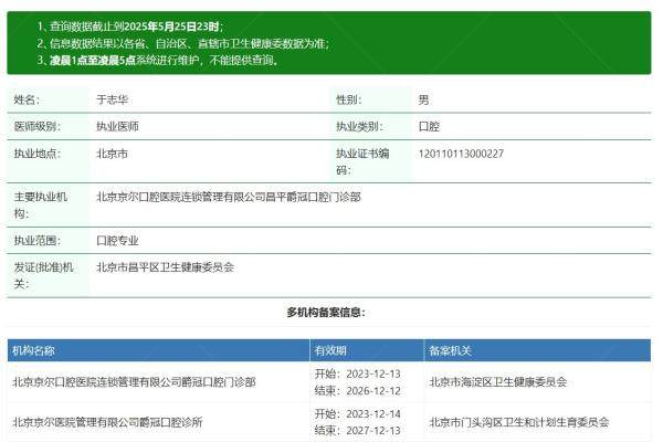 于志华囗腔医生怎么样