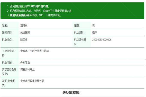 刘叶林医生个人简历