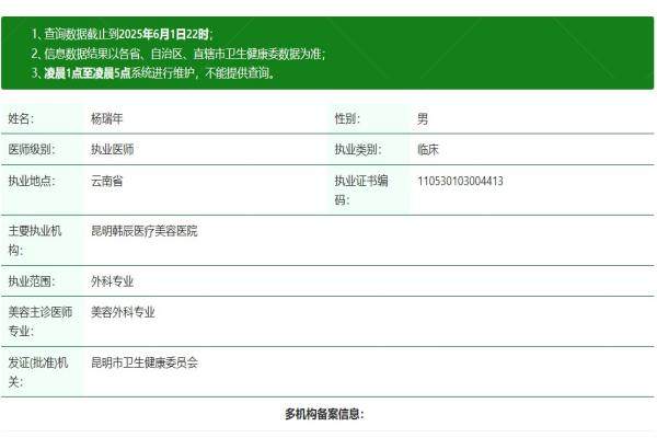 昆明杨瑞年怎么样