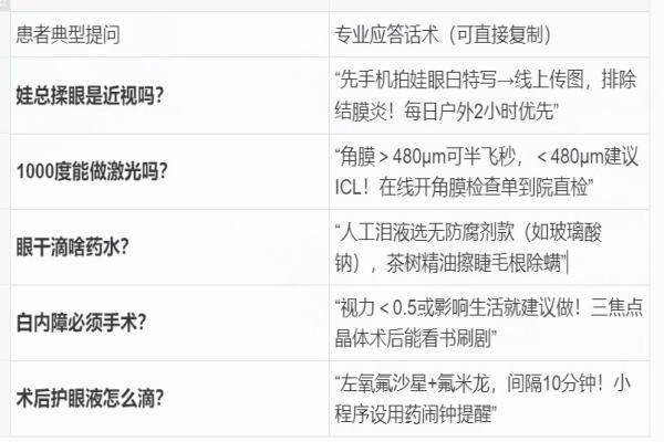 附近眼科医院位置.jpg