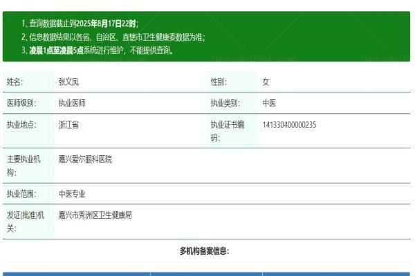 嘉兴爱尔眼科医院张文凤怎么样.jpg