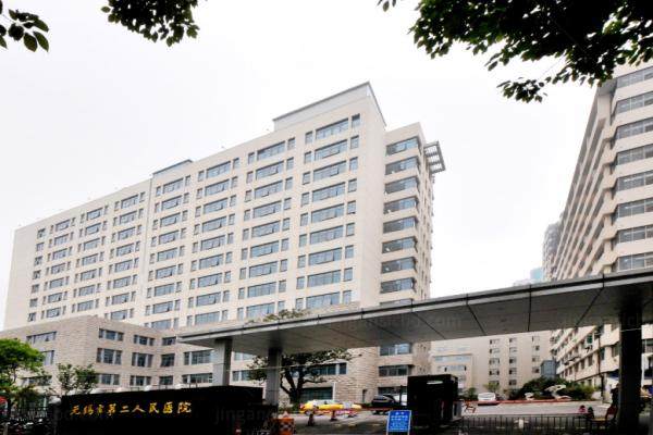 无锡二院眼科在几楼