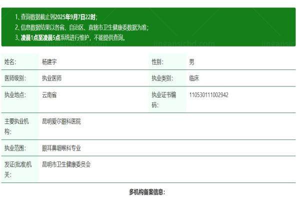 昆明爱尔眼科医院杨建宇简介.jpg