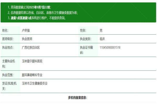 玉林爱尔眼科医院卢荣强简介.jpg