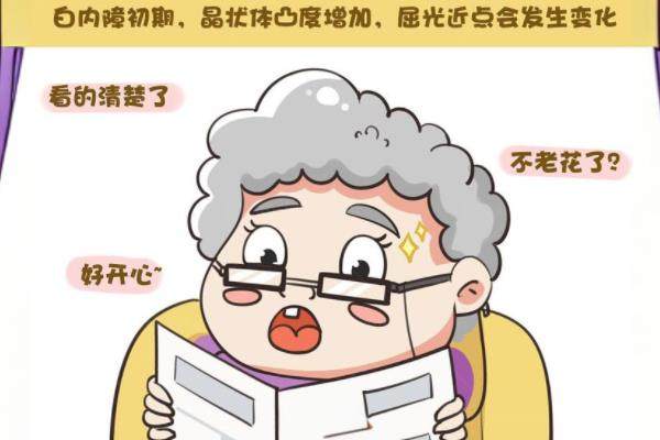 40岁做近视手术会加速老花吗？.jpg