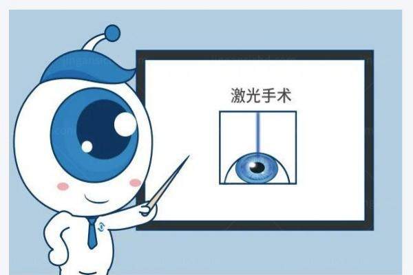 老人青光眼建议手术吗