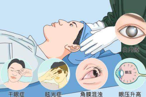 三、天水爱尔眼科医院简介